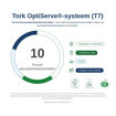 Tork T7 OptiServe® Toiletpapier Coreless Dispenser Wit